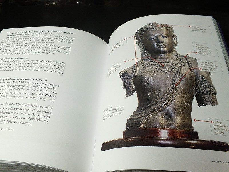 ศิลปะไทย ภายใต้เเรงบันดาลใจจาก ศิลปะอินเดียเเบบปาละ โดย ร.ศ.ดร..เชษฐ์ ติงสัญชลี