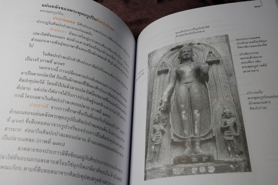 เมืองโบราณ ฉบับพิเศษ พระพุทธรูปอินเดีย โดย ดร.เชษฐ์ ติงสัญชลี ปี 2554