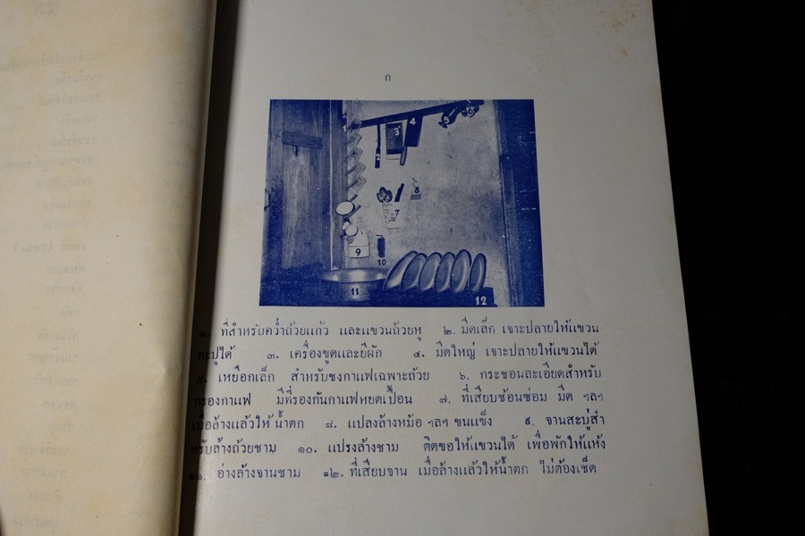 ตำรับ การครัว เเละอาหาร โดย เทียบจุฑา ฤกษะสาร ปี 2500