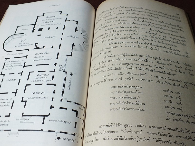 วังบางขุนพรหม โดย บัว ศวิเสวี พิมพ์ปี 2524 (มีภาพประกอบเยอะ)