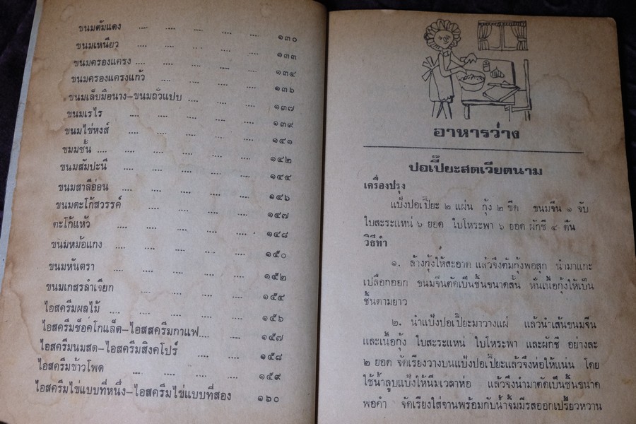อาหารยอดนิยม ชนะการประกวด คาว หวาน ของว่าง โดย เเม่ครัวชาววัง หนา 160 หน้า