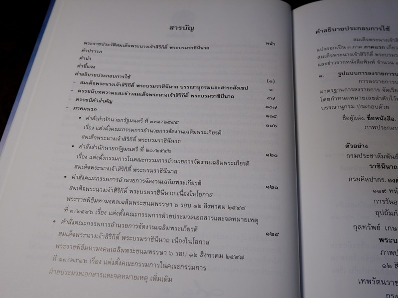 สมเด็จพระนางเจ้าสิริกิติ์ พระบรมราชินีนาถ บรรณานุกรมเเละสาระสังเขป โดย กรมศิลปากร ปกเเข็ง