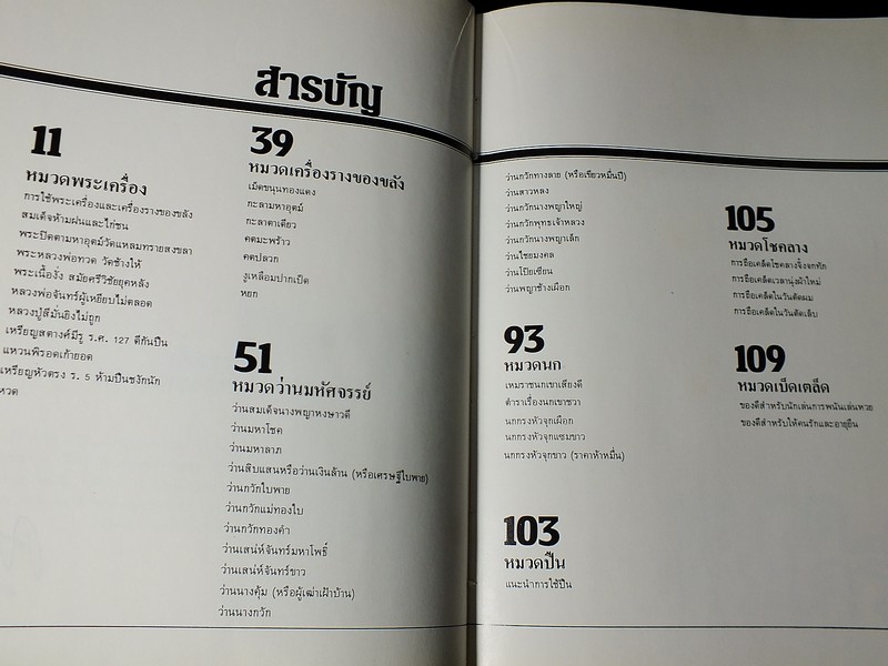 สุดยอดของอาถรรพณ์ โดย กวี พรหมจินดา ปกแข็ง ปี 2524(Pre-Order สอบถาม)