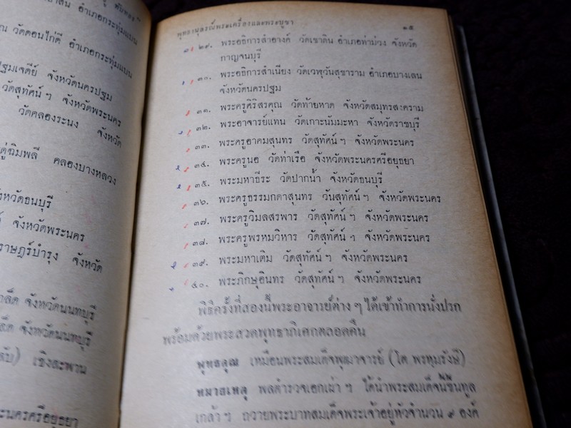 พุทธานุสรณ์ พระเครื่องเเละพระบูชา โดย เทพชู ทับทอง ปี 2512
