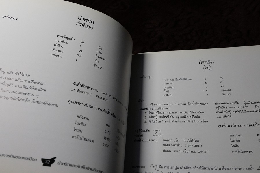 วัฒนธรรมการกินของคนพื้นเมือง น้ำพริกเเละผักพื้นบ้านล้านนา พิมพ์ปี 2543