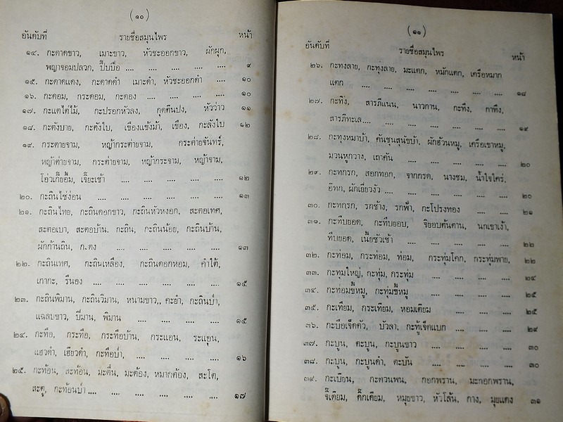 ไม้เทศเมืองไทย สรรพคุณยาเทศเเละยาไทย โดย หมอเสงี่ยม พงษ์บุญรอด ปกแข็ง 652 หน้า ปี 2522