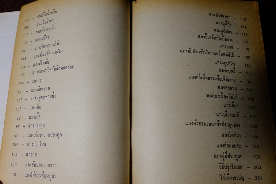 อาหารนานาชาติ โดย ศิริอนงค์ ปกแข็ง 463 หน้า ปี 2516