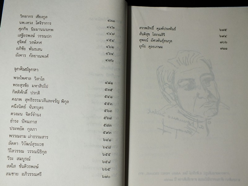 ลอดลายผ้าม่วง มุมมองจากกัลยาณมิตรในวาระครบ 6 ทศวรรษของ ส.ศิวรักษ์ ปี 2536