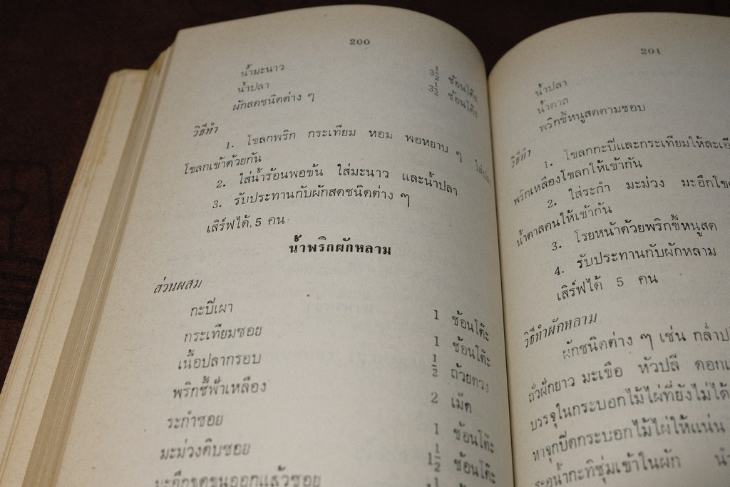 อาหารเเละขนมไทย โดย จรรยา สุบรรณ์ เล่ม 1 เเละ 2 (เล่มเล็ก)