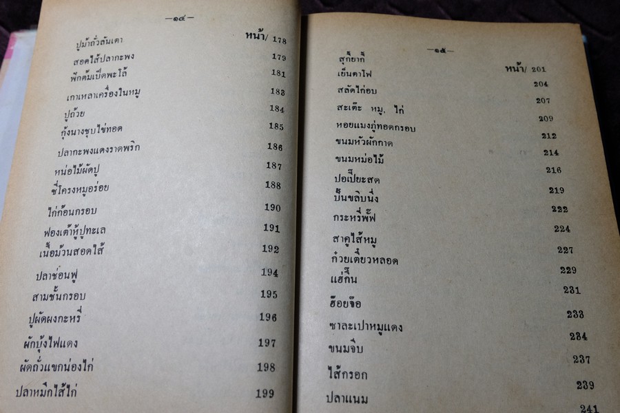 กับเเกล้มเหล้า โดย วัชรีพันธ์ พิศนาคะ ปกเเข็ง ปี 2534