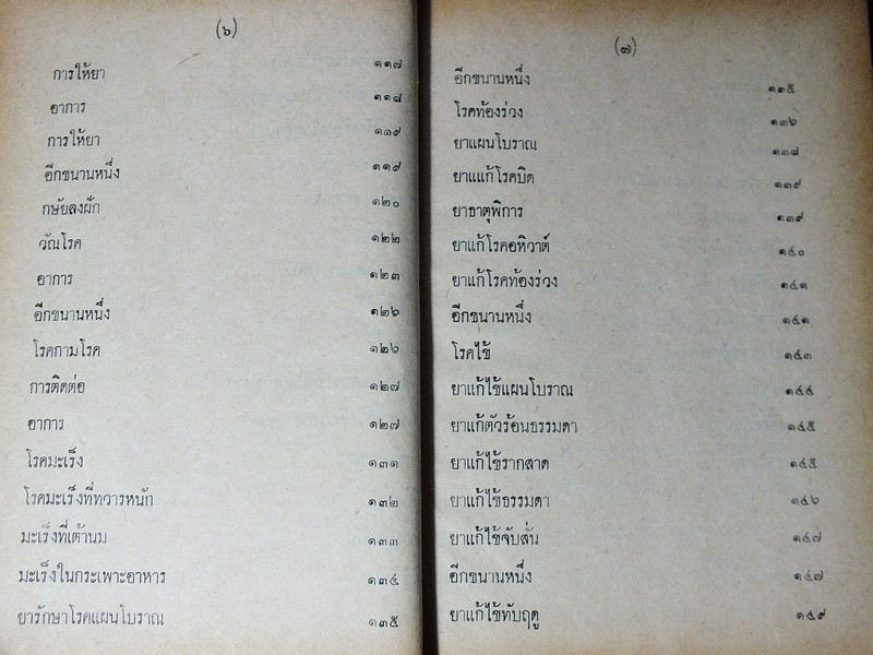 ตำรา ยาเเผนโบราณ ประจำบ้าน โดย เสรี อาจสาลี ปกแข็ง 175 หน้า ปี 2522