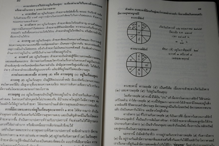 โหราศาสตร์ เรียนด้วยตนเอง เล่ม 3 โดย อ.บุศรินทร์ ปัทมาคม ปกเเข็ง