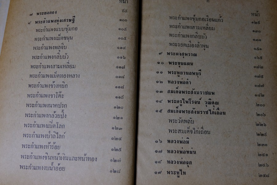 อภินิหารพระเครื่องรางของขลัง เเละ ไสยศาสตร์ โดย วิเทศกรณีย์ ปกแข็ง 392 หน้า ปี 2513