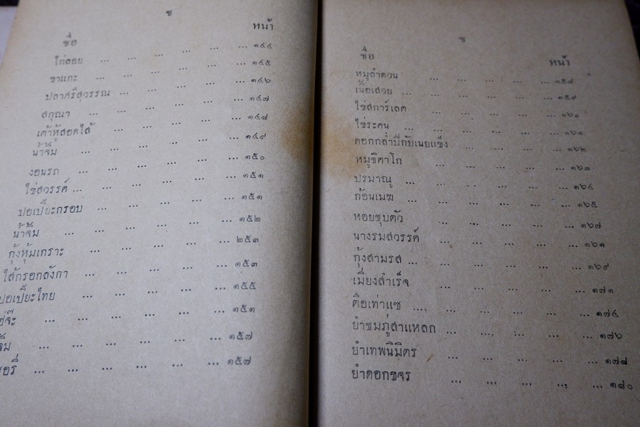 ตำรากับข้าวทิพย์รส โดย ทิพย์รส ปกแข็ง ปี 2495 (สอบถาม)