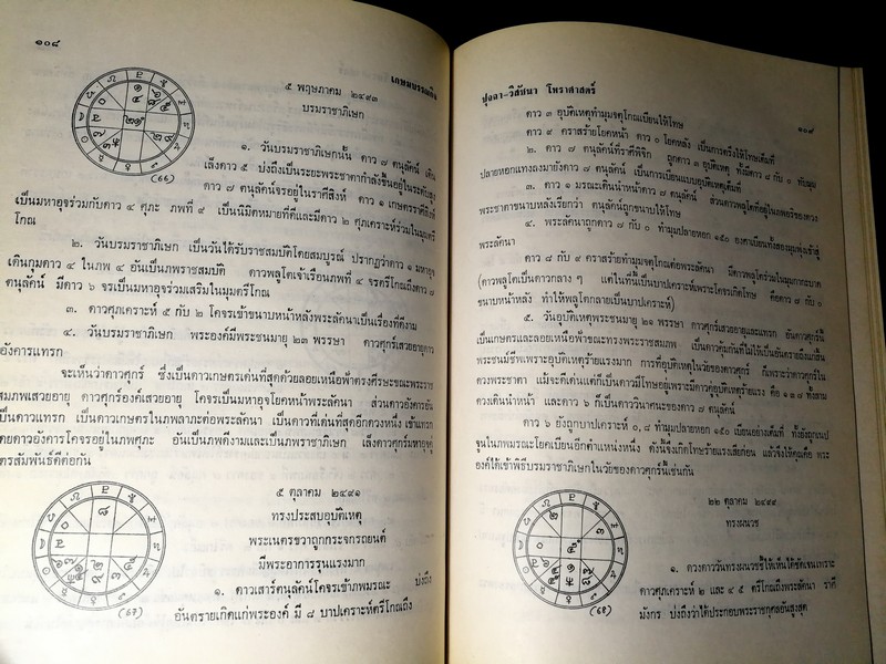 ปุจฉา- วิสัชนาโหราศาสตร์ ภาคพิธีกรรม กับ นรลักษณ์ โดย พลูหลวง ปกแข็ง 405 หน้า ปี 2524