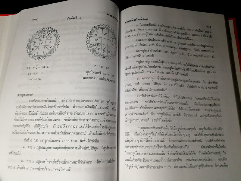 การพยากรณ์จรโดยพิศดาร โดย พลูหลวง ปกแข็ง 520 หน้า พิมพ์ปี 2511
