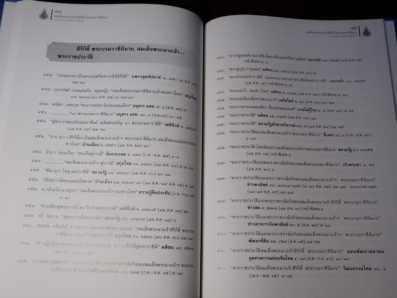 สมเด็จพระนางเจ้าสิริกิติ์ พระบรมราชินีนาถ บรรณานุกรมเเละสาระสังเขป โดย กรมศิลปากร ปกเเข็ง