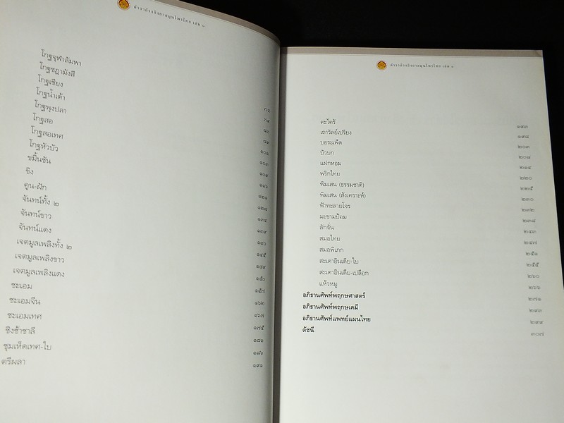 ตำราอ้างอิงยาสมุนไพรไทย โดย คณะอนุกรรมการจัดทำตำราอ้างอิงสมุนไพรไทย ปกแข็ง 3 เล่ม (สอบถาม)