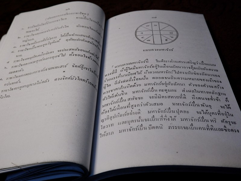 พรหมลิขิต โหราศาสตร์ โดย ผล อนันฑปิ่น