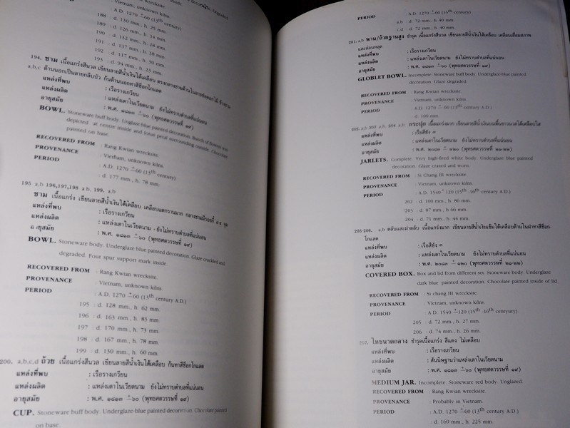 เครื่องถ้วยจากทะเล ceramics from the gulf of thailand โดย กรมศิลปากร ปี 2532