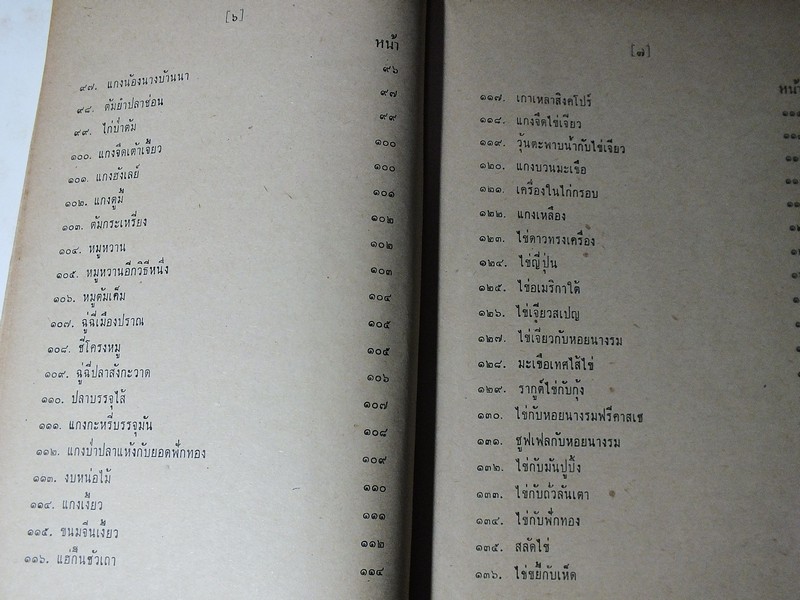 อาหาร ตำรับสุวรรณา ศรีเพ็ญ ปกแข็ง 576 หน้า ปี 2506