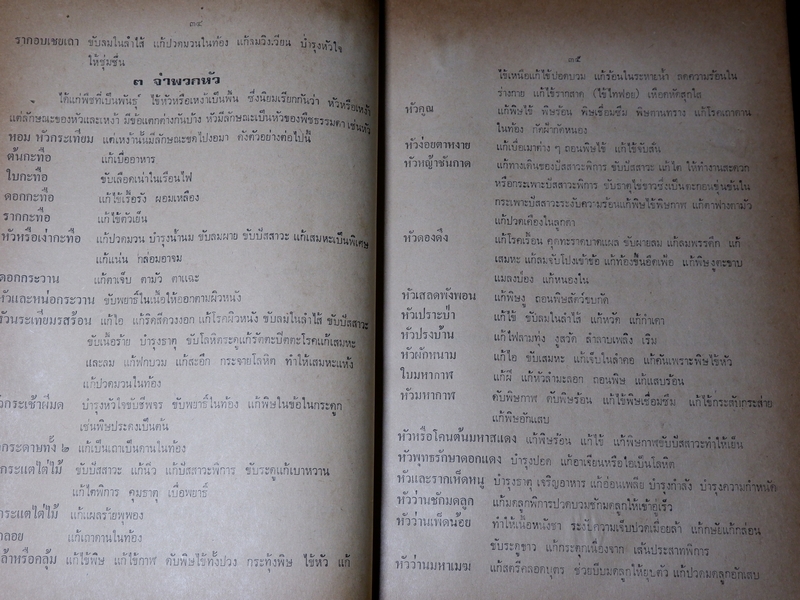 ตำรา ประมวลหลักเภสัช ของ ร.ร.เเพทย์เเผนโบราณ วัดพระเชตุพน ปี 2521