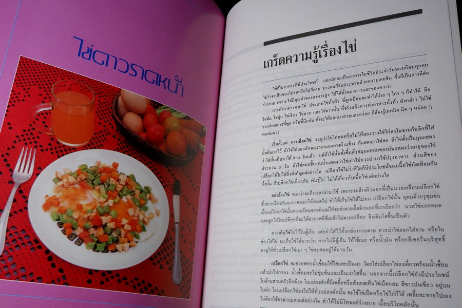 อาหารเช้าคนดัง พร้อมสูตรวิธีทำอาหารเช้านานาชาติ โดย กลุ่ม อักษราบรรณ