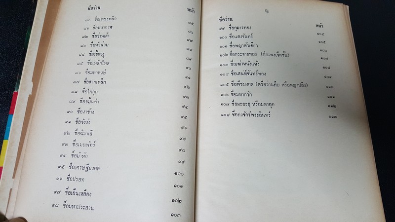 กบิลว่าน 108 โดย สมาน คัมภีร์ ทัศนา ทัศนมิตร ปกแข็ง 113 หน้า ปี 2516