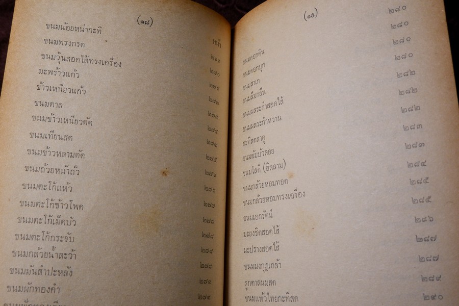 ตำหรับ ขนมของหวานวังหลวง 746 ชนิด ของ คุณหญิง สุรเสียง มงคลการ (Pre-Order- สอบถาม)