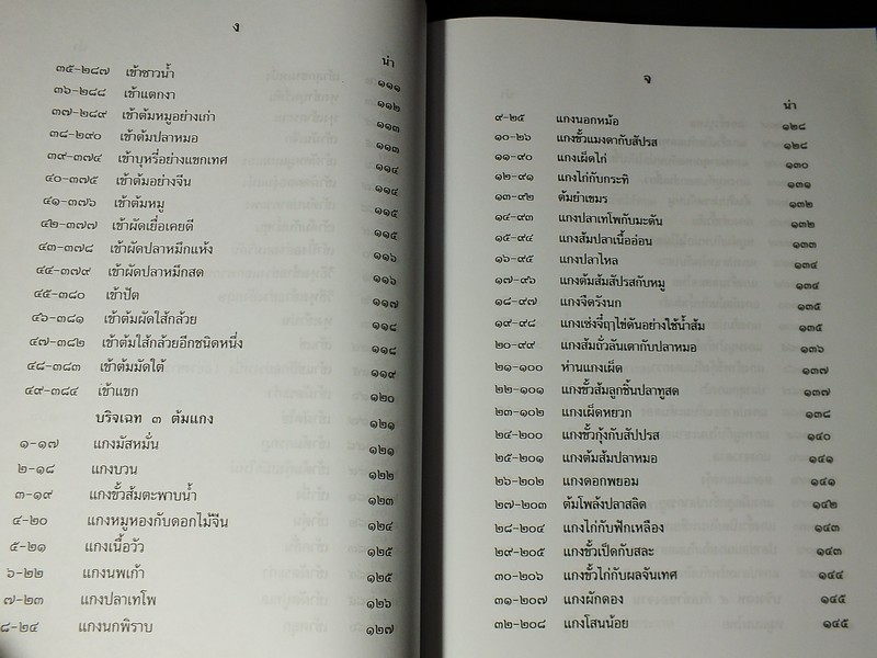 ตำราเเม่ครัวหัวป่าก์ ของ ท่านผู้หญิง เปลี่ยน ภาสกรวงศ์ (จัดพิมพ์เป็นอนุสรณ์ น.ส.อรพินท์ บุนนาค) หนา 497 หน้า ปี 2556