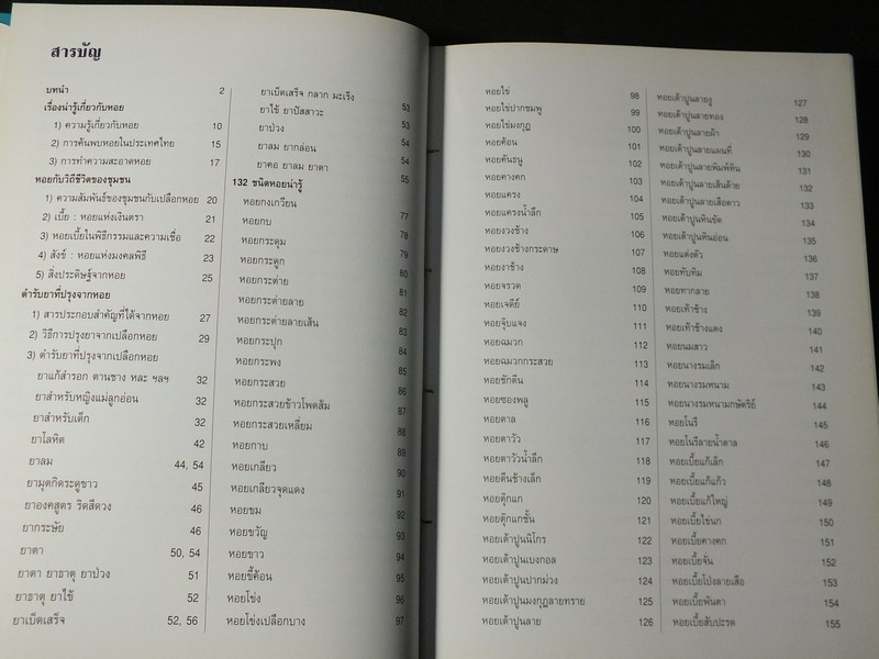 หอยเป็นยา ตามตำรับยาการเเพทย์เเผนไทย โดย เเพทย์หญิงเพ็ญนภา ทรัพย์เจริญ ปกแข็ง ปี 2545