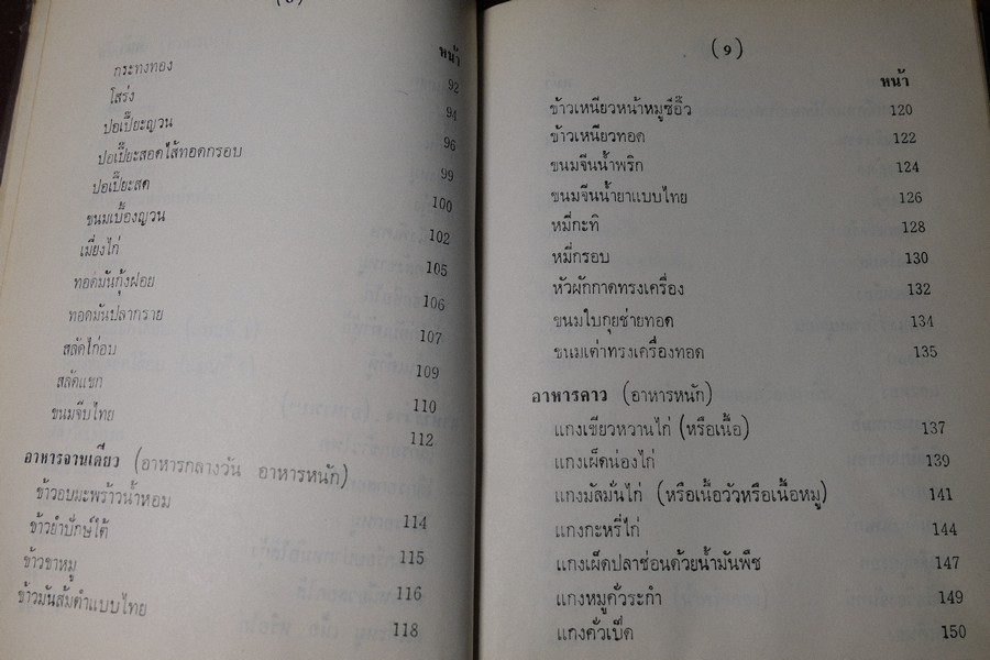 อาหารไทย โดย อ.จรรยา สุบรรณ์ (pocket book)