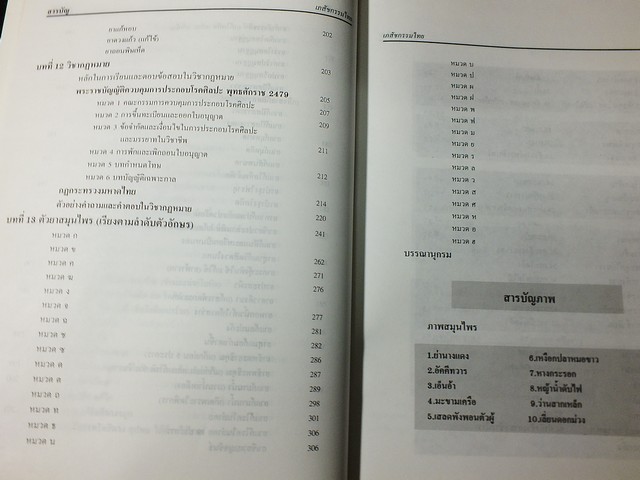 เภสัชกรรมไทย รวมสมุนไพร โดย วุฒิ วุฒิธรรมเวช ปี 2537