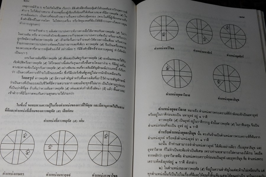 โหราศาสตร์ เรียนด้วยตนเอง เล่ม 1 โดย อ.บุศรินทร์ ปัทมาคม ปกเเข็ง 370 หน้า