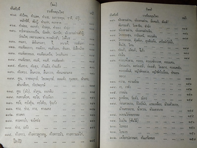 ไม้เทศเมืองไทย สรรพคุณยาเทศเเละยาไทย โดย หมอเสงี่ยม พงษ์บุญรอด ปกแข็ง 652 หน้า ปี 2522
