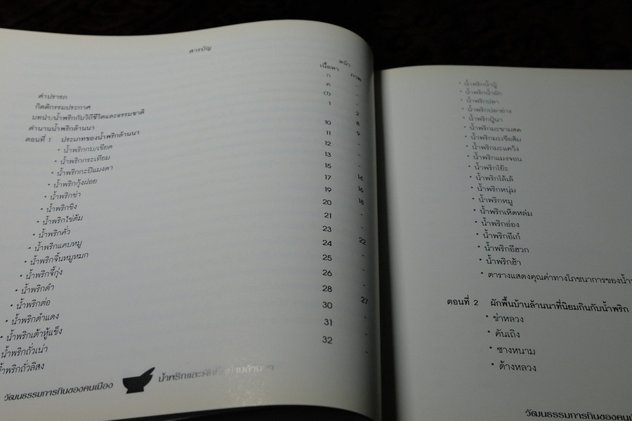 วัฒนธรรมการกินของคนพื้นเมือง น้ำพริกเเละผักพื้นบ้านล้านนา พิมพ์ปี 2543