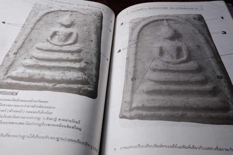 หลักเซียนฉบับพิเศษ ปฏิมากรเบญจภาคี โดย นพ ท่าพระจันทร์ หนา 158 หน้า
