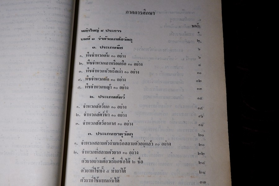 ตำราเภสัชศึกษา สำหรับผู้ที่ศึษาวิชาเภสัชกรรมเเผนโบราณ โดย อ.เชาว์ กสิพันธุ์ ปกแข็ง ปี 2523