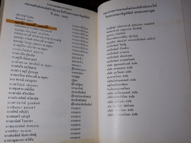 สมเด็จพระนางเจ้าสิริกิติ์ พระบรมราชินีนาถ (ประมวล พระบรมฉายาลักษณ์) โดย สมาคมศิษย์เซ็นต์ฟรังซิสเวียร์ในพระบรมราชินูปถัมภ์