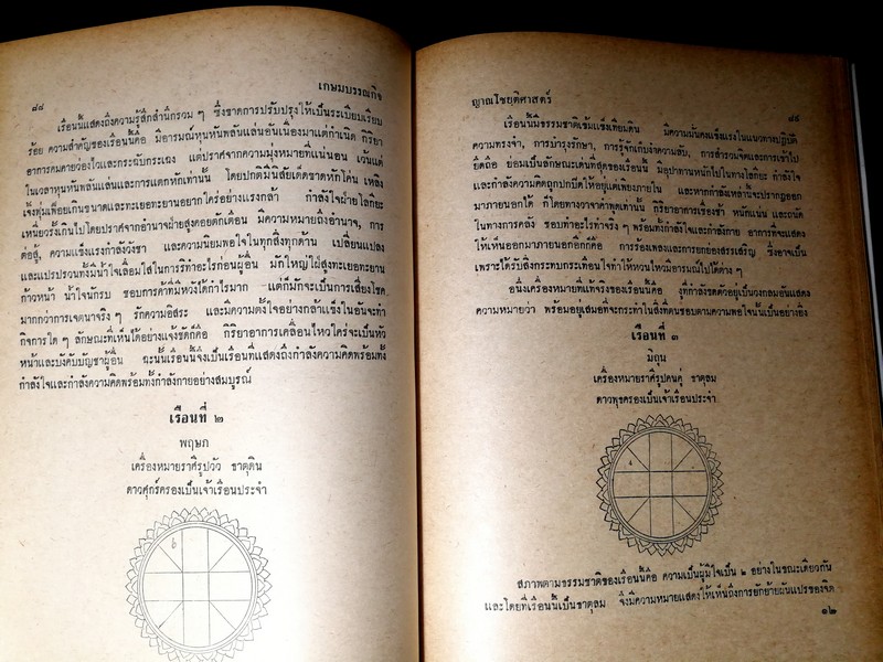 ตำรา ญาณโชยฺติศาสตร์ โดย ญาณ ปกแข็ง ปี 2514