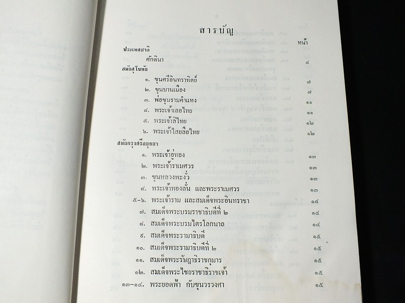 ยุทธการเหล่าทัพในอดีต โดย พ.ท. นิคม เดชบูรณะ ปกแข็ง หนาประมาณ 3 ซม.