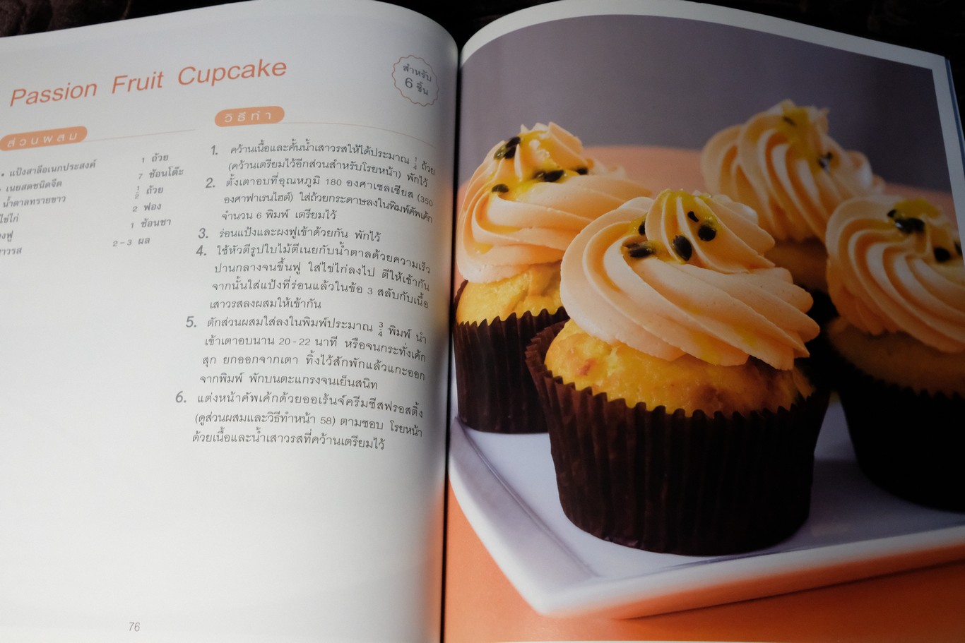 Cupcake โดย สนพ.อมรินทร์ หนา 112 หน้า ปี 2553