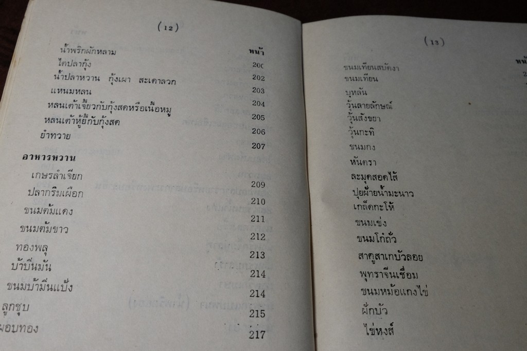 อาหารไทย โดย อ.จรรยา สุบรรณ์ (เล่มเล็ก) หนา 304 หน้า