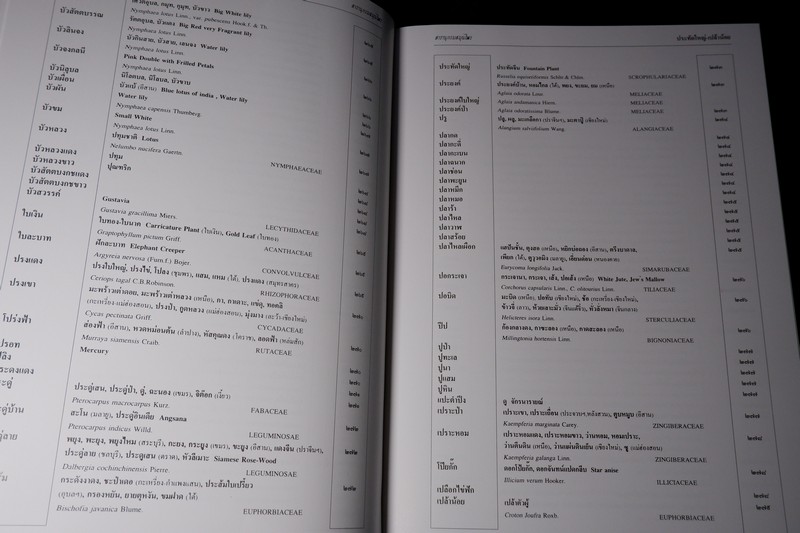 สารานุกรมสมุนไพร รวมหลักเภสัชกรรมไทย โดย วุฒิ วุฒิธรรมเวช ปกแข็ง พิมพ์ 1000 เล่ม ปี 2540