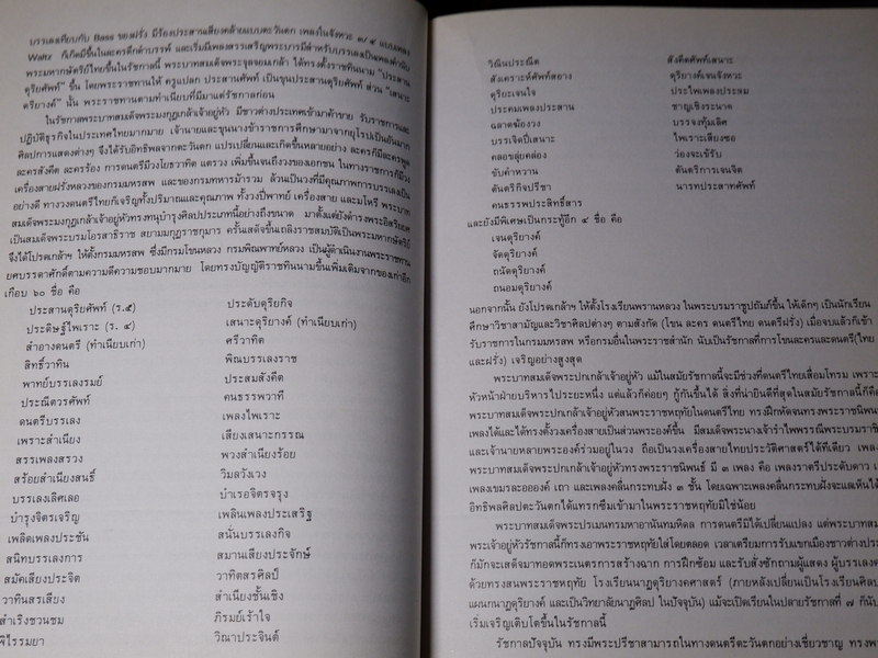 หนังสือชุด สมโภชกรุงรัตนโกสินทร์ 200 ปี พ.ศ.2525 ปกเเข็ง ชุด 10 เล่ม (Pre-Order สอบถาม)