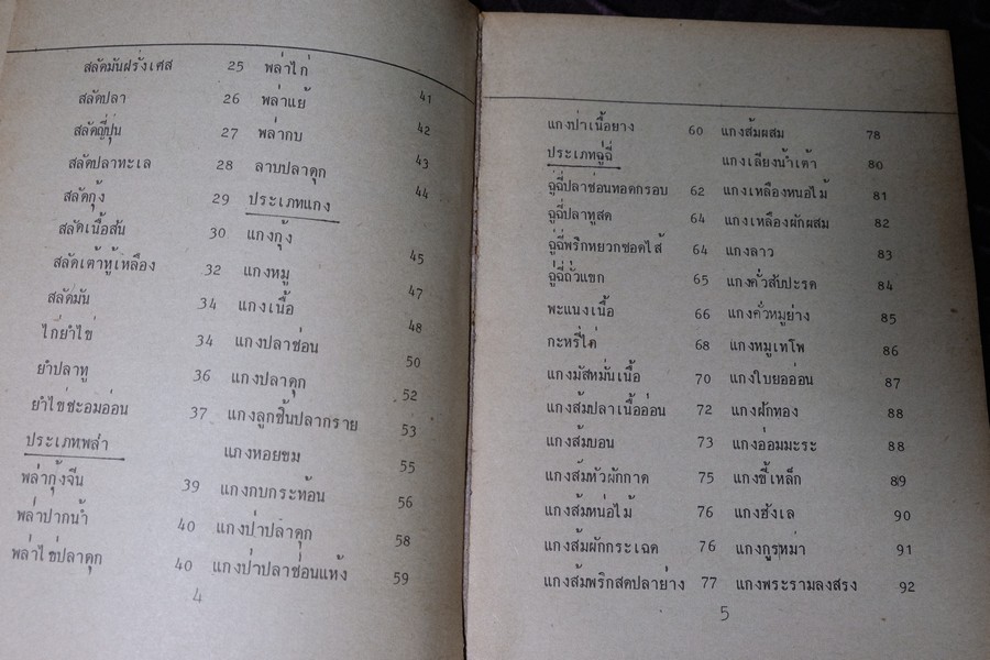 ตำราทำอาหาร เเกล้มเหล้ารสเด็ด โดย จินตนา สุธีรพงศ์ ปี 2525 (เล่มเล็ก)