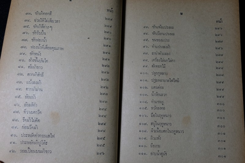 อาหารทีวี ไทย จีน ฝรั่ง เเละเกร็ดความรู้เเม่บ้าน โดย สุวรรณา ศรีเพ็ญ ปกแข็ง 370 หน้า ปี 2515