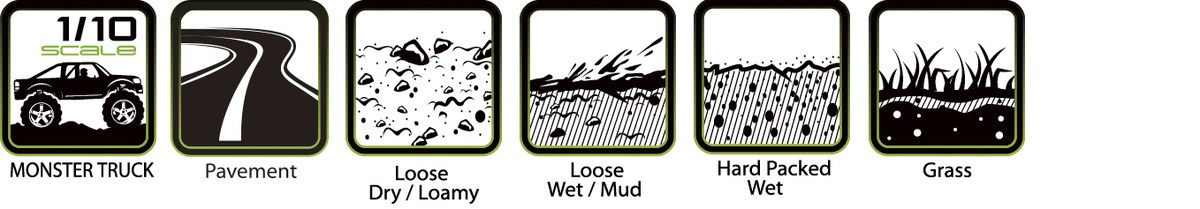 MT-Cyclone 2.8" Tires (Soft Compound), Mounted on Black 1/2" Offset Rim (2Pcs.)