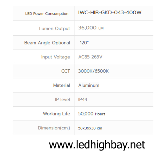 โคมไฮเบย์ LED 400w รุ่นมีพัดลมระบายความร้อน ยี่ห้อ Iwachi (แสงส้ม)