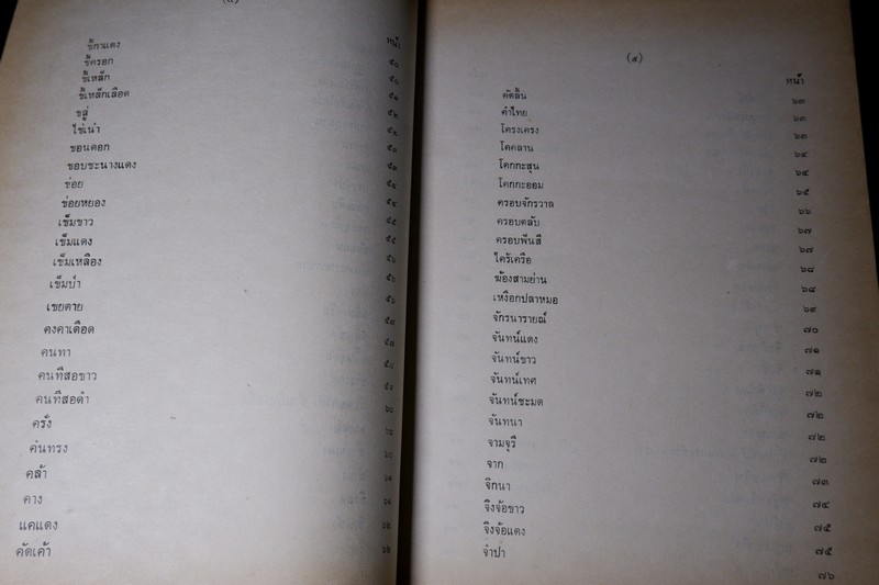 ตำราสรรพคุณ สมุนไพร ยาไทยเเผนโบราณ โดย สายสนม กิตติขจร ปี 2526 (สอบถาม)